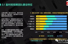 使用剪映模版能否实现盈利？探索短视频变现新途径
