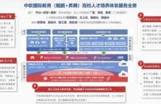 使用百家云平台授课，真的能实现盈利吗？
