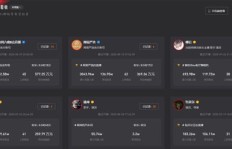 抖音直播哪个类目最能吸金？你绝对想不到！