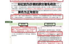 如何利用美国论文查重服务开启副业之路？