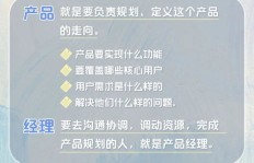你了解UR兼职的招聘标准吗？这些要求你必须知道！