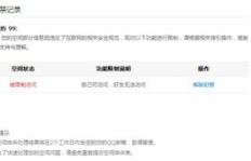 QQ账号因恶意刷赞遭封禁，这是怎么回事？