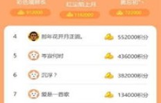 QQ群刷赞靠谱吗？如何辨别QQ刷赞人群的可靠性？