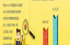 如何通过副业实现财富增长？全面指南PDF