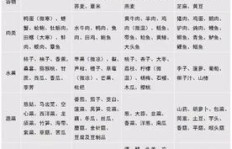 兼职与纯帮忙如何区分？教你辨别工作性质的方法
