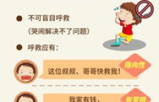 儿童如何通过副业实现自救？家长必看的实用视频指南