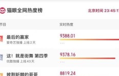 知名的刷赞群QQ，究竟有何特别之处？