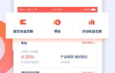 惠金所的待遇和招聘情况如何？值得一探究竟吗？