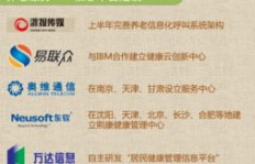 养老产业盈利秘诀何在？靠哪些途径实现持续收益？