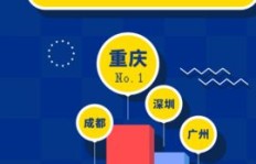 为何越来越爱刷QQ空间？是潮流趋势还是另有原因？