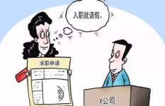 怀孕期间辞职转做副业，需要满足哪些条件？
