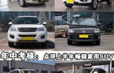 哪种家用车型销售最火爆，最能助力家庭财富增长？