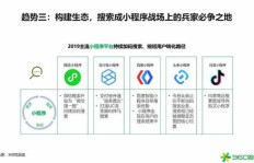 千牛如何实现高效盈利？你真的了解这个赚钱平台吗？