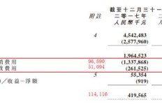 在城市里开设小店，真的能实现盈利吗？