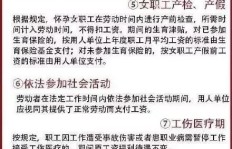 兼职工作薪酬结算方式是怎样的？哪种更靠谱？