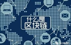房宝究竟是什么？它的含义又是什么？