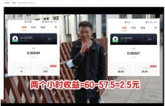 在今日头条上养宠物真的能带来收益吗？是否值得一试？
