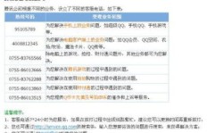 在线刷QQ平台最低价是多少？全网最低价刷QQ服务哪里找？