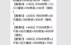 寻找全网最低价刷赞平台，性价比之选究竟在何方？