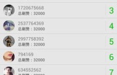 哪些QQ好友能帮你刷出满满的QQ名片赞？