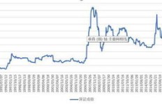 东北早市卖水果真的能盈利吗？市场行情分析