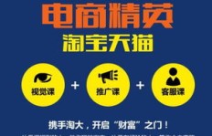 如何通过学习电商开启副业之路？你准备好了吗？