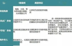 劳务中介是如何实现盈利的？其赚钱模式有哪些？