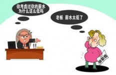 老板用什么策略激励员工提升业绩增收？