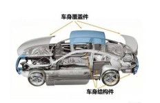 拼多多助力信贷是否真的安全可靠？值得信赖吗？