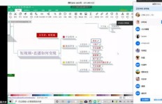 拼多多短视频带货真能盈利？如何高效发布视频实现带货赚钱？