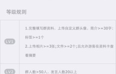 如何通过QQ群聊刷等级，提升群等级有捷径吗？