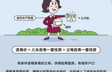 扶贫干部兼职背后有何隐情？深入调查揭示真相