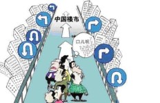 拥有房产如何寻找高收益兼职机会？