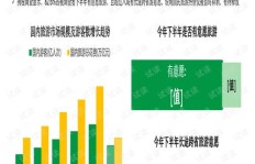 券商分公司如何拓展副业？多元化经营策略探析