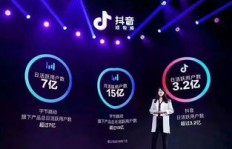 抖音发布视频还能实现变现盈利吗？