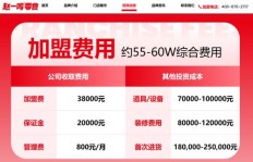 想要加盟一家一点点，究竟需要准备多少加盟费用？