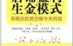 自制戒指店能否成为盈利新宠？开店赚钱前景如何？