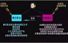 QQ星影联盟在何处？探索刷影的正确途径