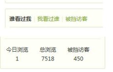 如何在线提升QQ说说浏览量？计算方式又是怎样的？