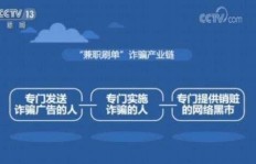 网络刷单诈骗真相如何？QQ平台用户需警惕！