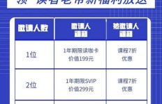 疫情期间如何兼顾主业与副业，实现双重收入？