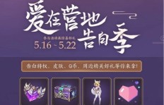 荣耀8c活动能否带来可观收益？参与后真的能赚钱吗？