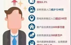 如何才能真正实现持续赚钱的目标？