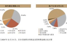 北京媒体记者副业招聘背后有何玄机？