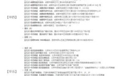 网红书店盈利模式是怎样的？它们如何实现持续收入？