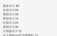 刷QQ空间会被记录吗？这样的操作安全吗？