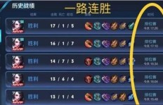 每天需在线多久？炫舞代练如何高效刷经验花？