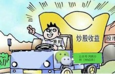 海外基金投资真的能带来收益吗？如何判断其赚钱潜力？