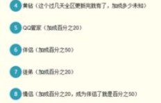 提升QQ等级有哪些技巧？如何快速刷扣扣等级？
