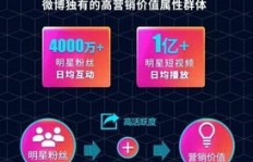 明星效应如何巧妙转化为非法洗钱途径？